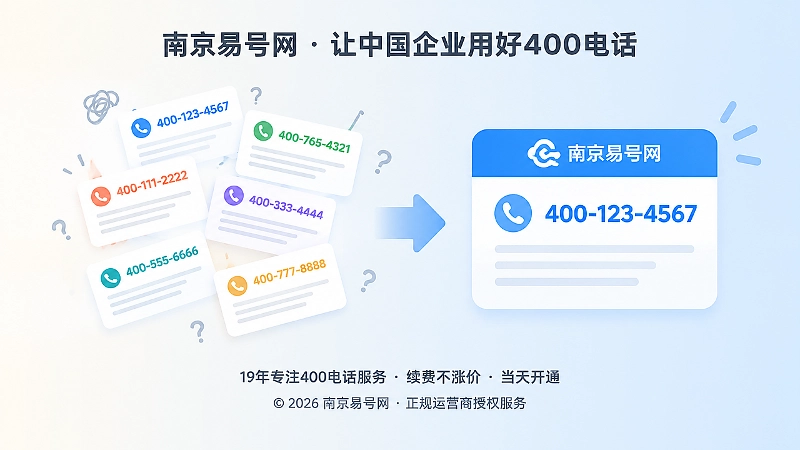分散号码与统一号码前后对比的扁平化插画