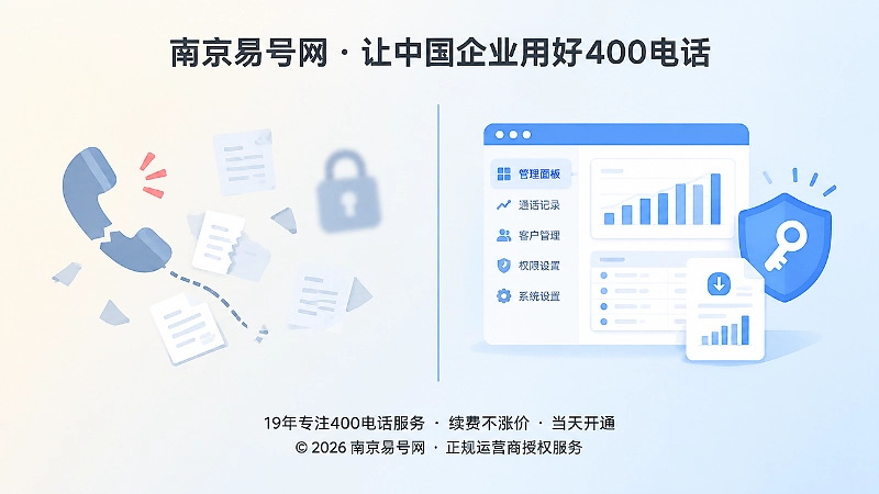 左右对比式扁平化插画，左侧是断线电话与碎片文件，右侧是管理面板与数据图表，表现套餐隐性成本差异