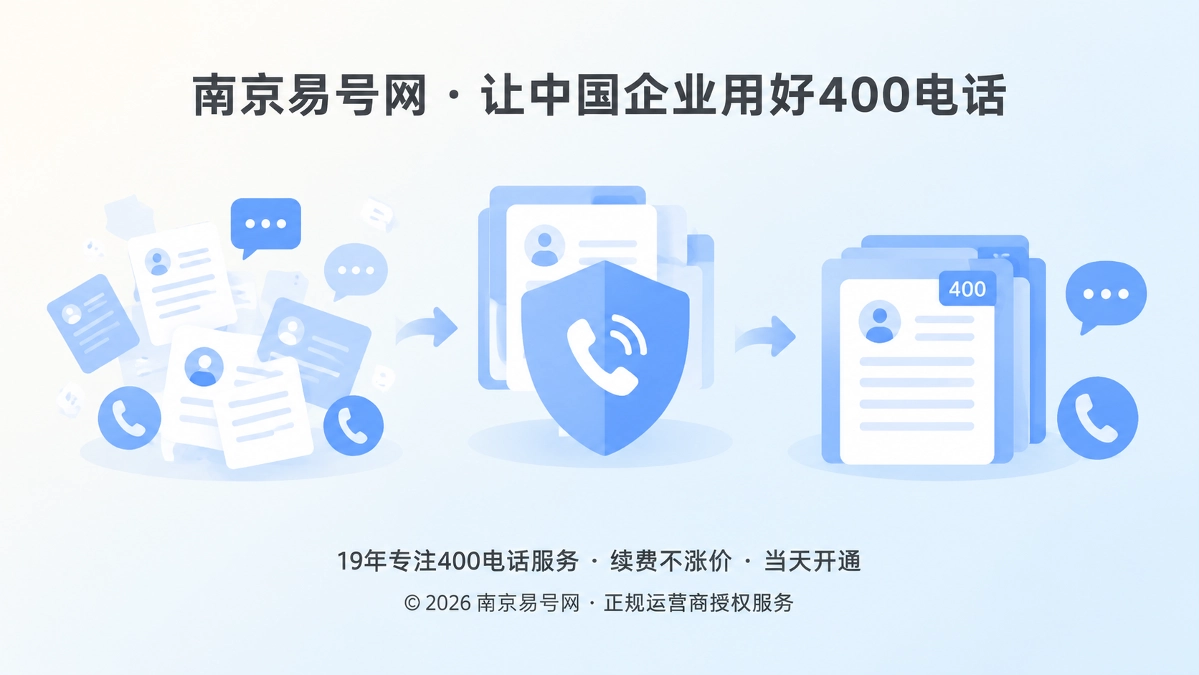 南京易号网启动400电话通信资产档案建设抽象示意图