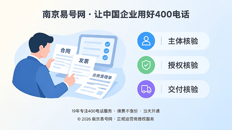 企业核对合同、发票和业务受理单的左图右文式插画