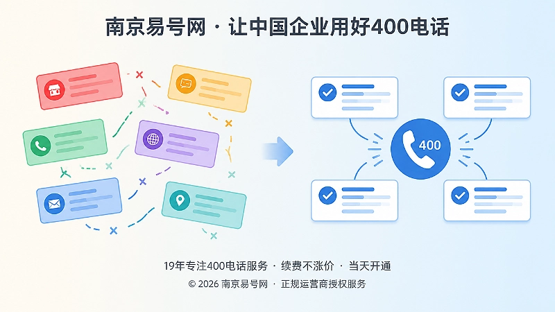 信息不一致与统一口径对比示意图
