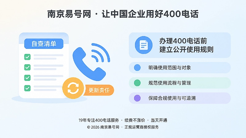 400电话办理前自查与公开规则示意图