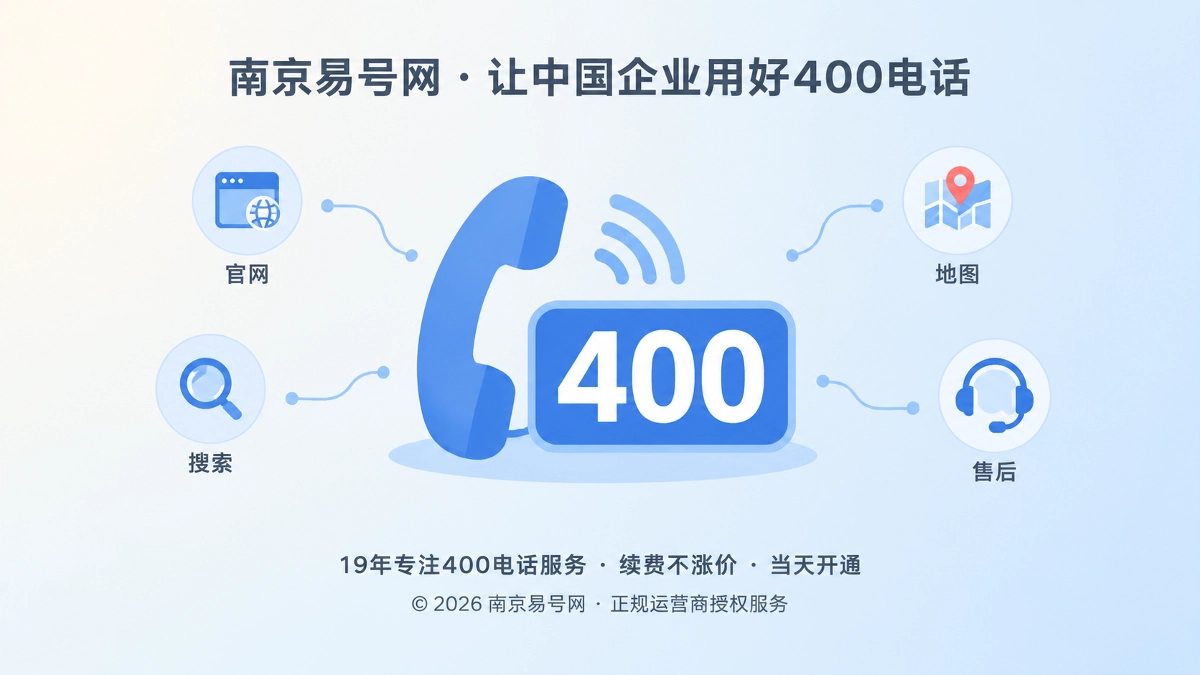 400电话成为企业长期通信入口的扁平化插画