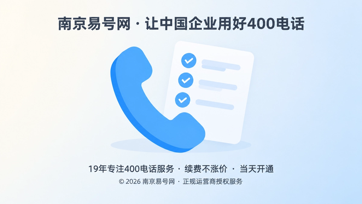 扁平化插画：中央电话听筒图标与服务清单卡片，象征400电话服务承诺逐项兑现