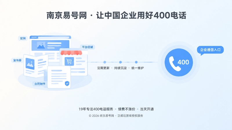 400电话在公开渠道长期维护统一企业入口的抽象插画
