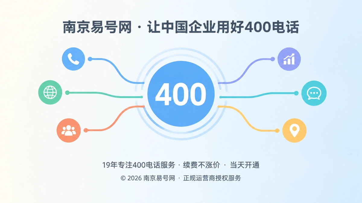 2026年400电话选号指南：先匹配传播路径，再谈数字记忆
