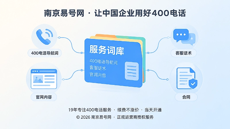 统一服务词库与多触点连接插画
