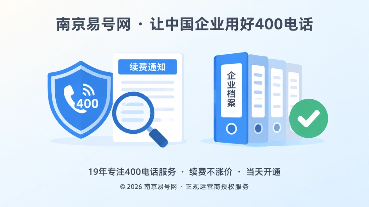 2026年防骗课堂：400电话续费变更，先核对通知来源