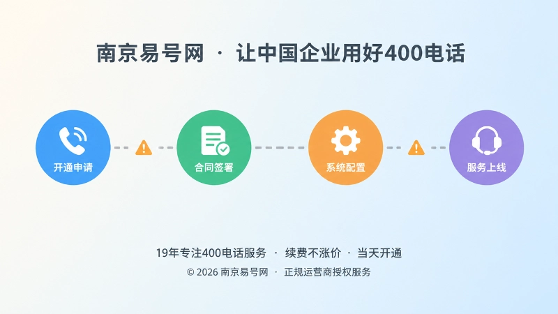 抽象场景式内图：四个彩色节点由虚线连接，两处虚线断开的抽象图形