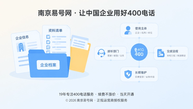 企业整理400电话申请资料与维护流程配图