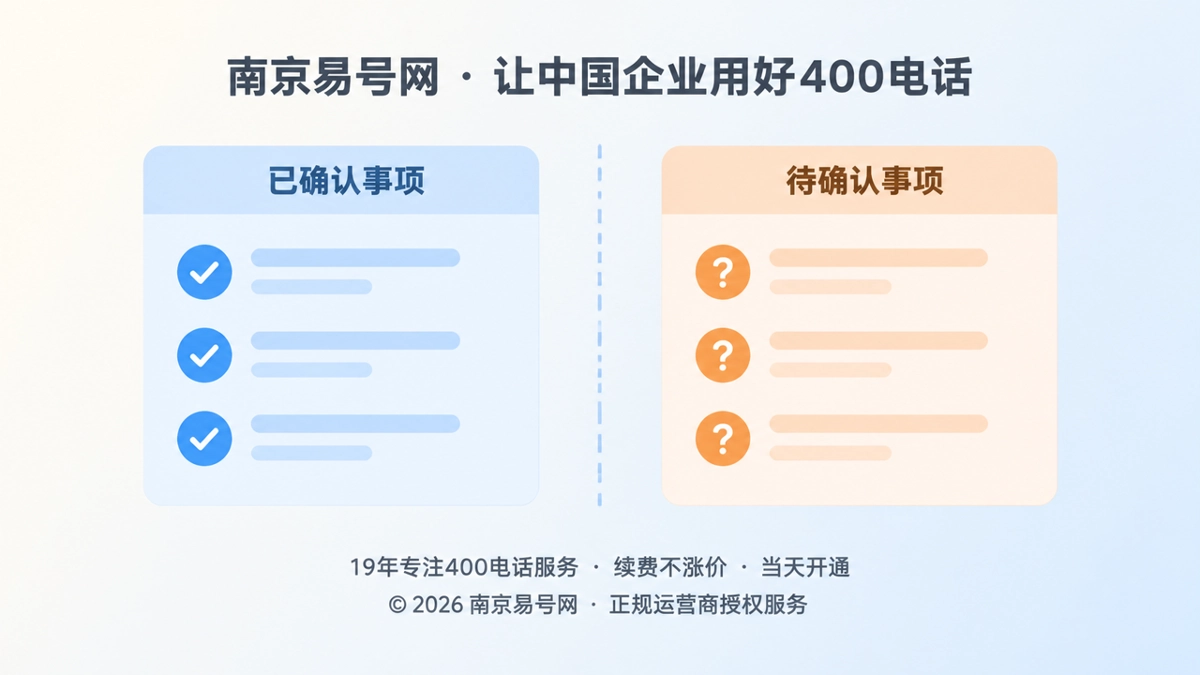2026年400电话服务：把“已确认”和“待确认”分开说清