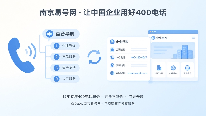 号码不变接听规则和公开资料同步插画