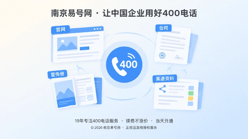 400电话申请资料统一抽象插图