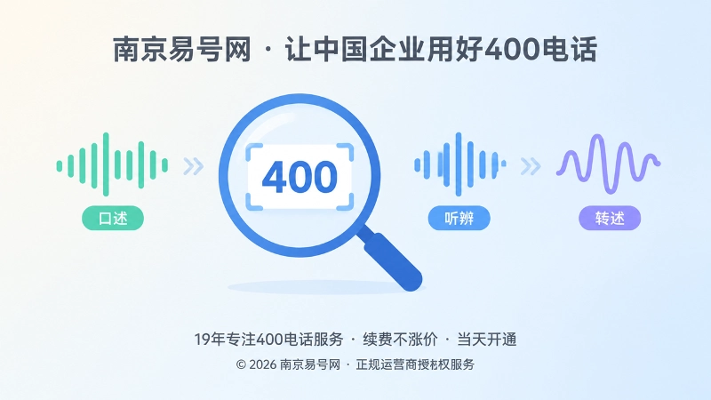 400电话口述听辨测试插画，放大镜聚焦分组数字