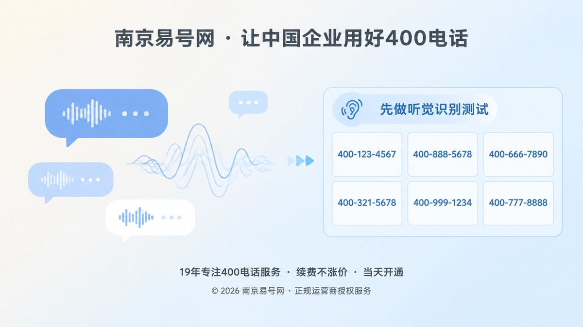 2026年400电话选号指南：先做听觉识别，再定通信入口